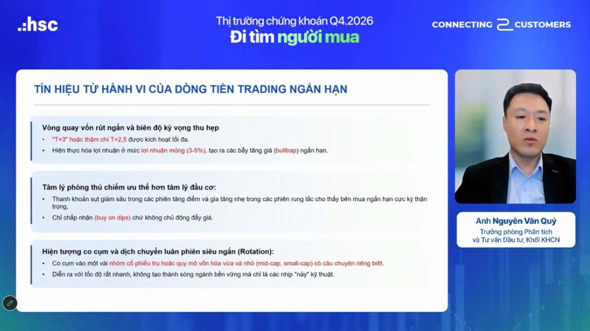 Tiền đang rời chứng khoán hay đứng ngoài chờ cơ hội?