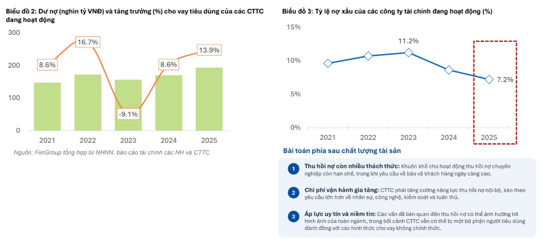 TS Đào Minh Tú: Mở rộng tín dụng phải đi cùng minh bạch