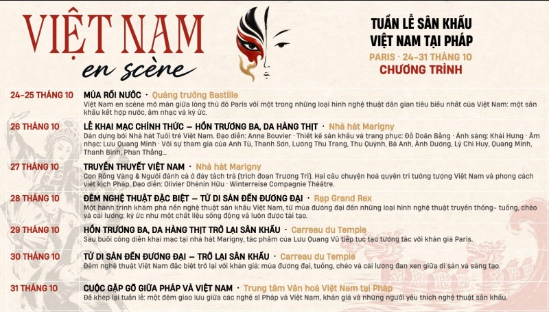 Chương trình Tuần Sân khấu Việt Nam năm 2026 tại Pháp. Ảnh: Bộ Văn hoá, Thể thao và Du lịch.