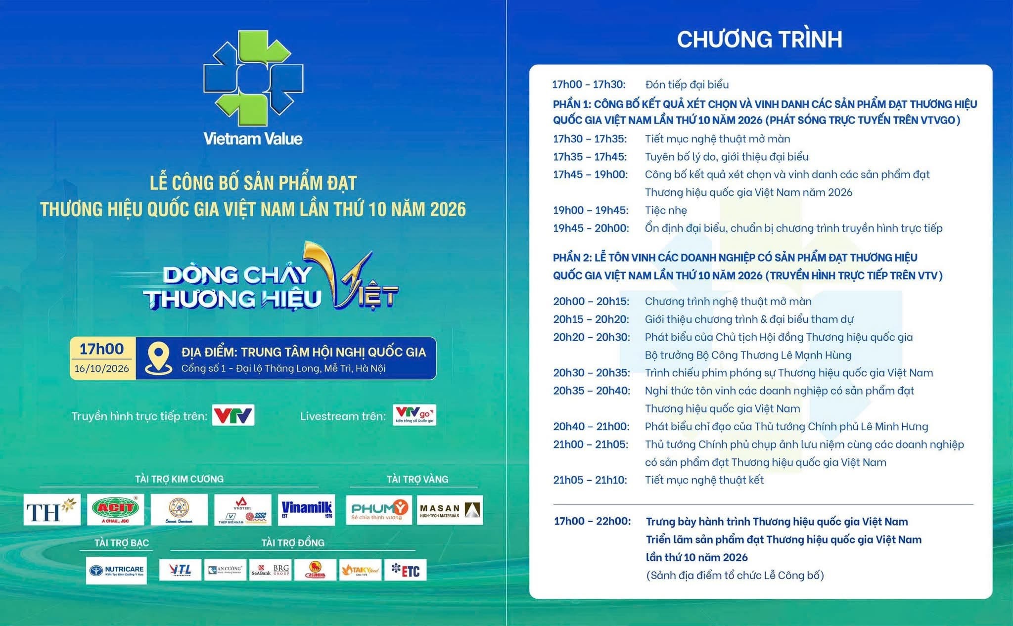 Sắp diễn ra lễ công bố sản phẩm đạt Thương hiệu quốc gia lần thứ 10