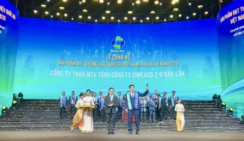 Simexco Daklak liên tiếp được vinh danh ở cấp quốc gia và châu Á