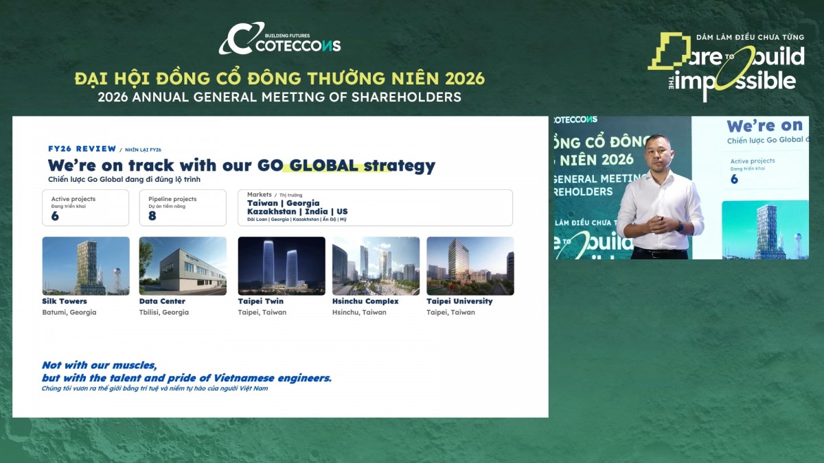 Coteccons đặt mục tiêu lãi nghìn tỷ đồng, nghiên cứu mở rộng sang xây dựng nhà ở