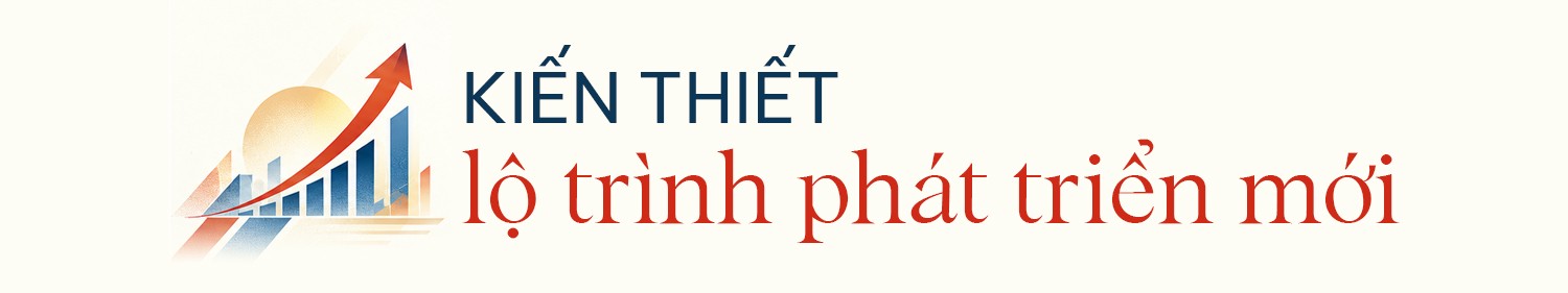Kiến thiết tương lai: Mở đường cho một mô hình phát triển mới