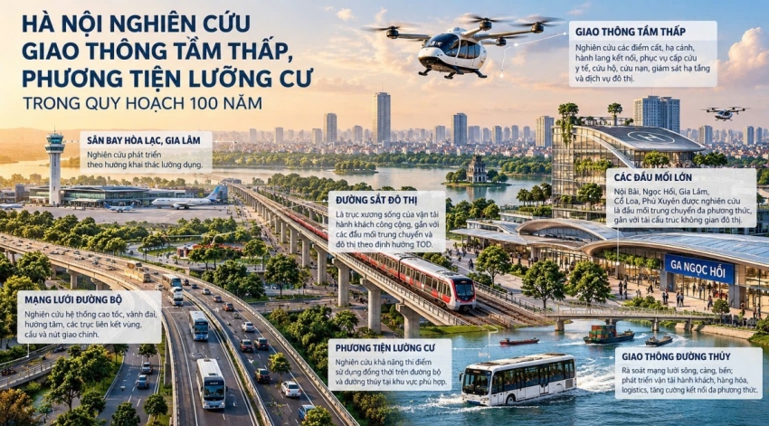 Hà Nội nghiên cứu phát triển giao thông đa phương thức tầm nhìn 100 năm