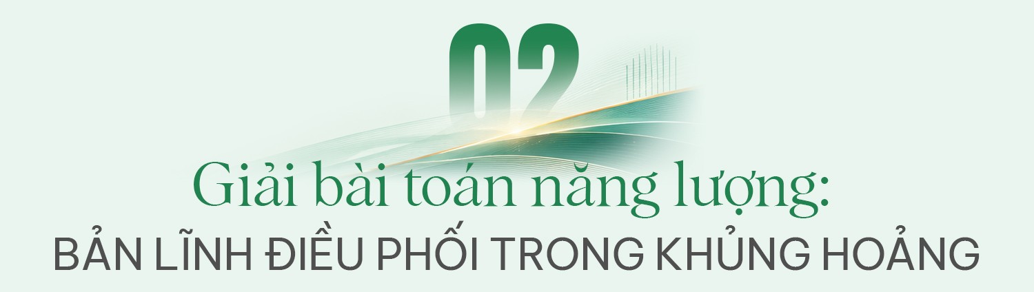 PV GAS: Vượt ‘bão’ toàn cầu, củng cố ‘xương sống’ hạ tầng năng lượng vì tương lai tự chủ