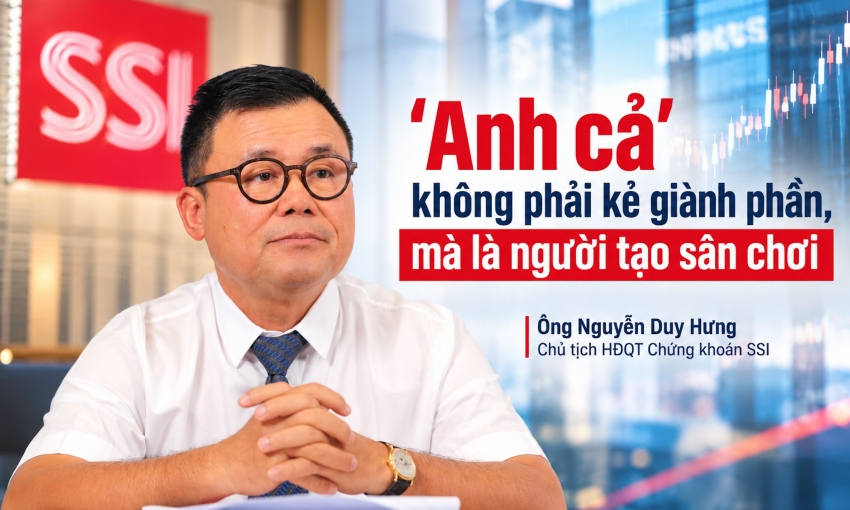 SSI trong 