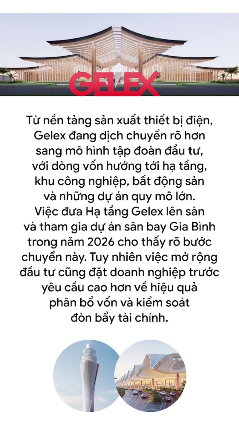 Gelex và bài toán vốn trong chu kỳ đầu tư mới