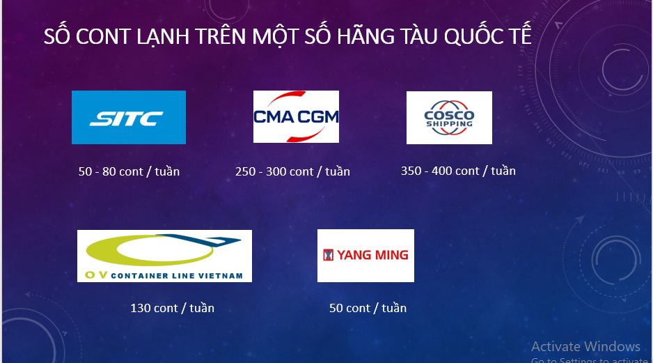 Đã đến lúc nông sản Việt cần chuyển từ 'đi bộ sang tập bơi'