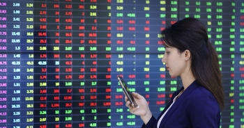 VN30-Index là chỉ số duy nhất giữ được sắc xanh, dòng tiền có sự phân hóa