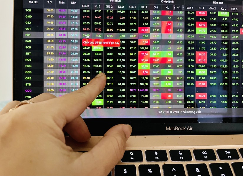 Dấu hiệu bong b&oacute;ng chứng kho&aacute;n Mỹ x&igrave; hơi v&agrave; cảnh b&aacute;o cho nh&agrave; đầu tư Việt