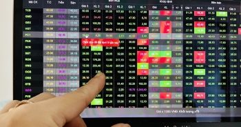 Dấu hiệu bong bóng chứng khoán Mỹ xì hơi và cảnh báo cho nhà đầu tư Việt