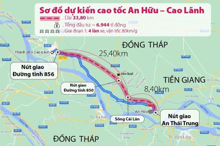 Sơ đồ dự kiến tuyến cao tốc An Hữu - Cao L&atilde;nh.
