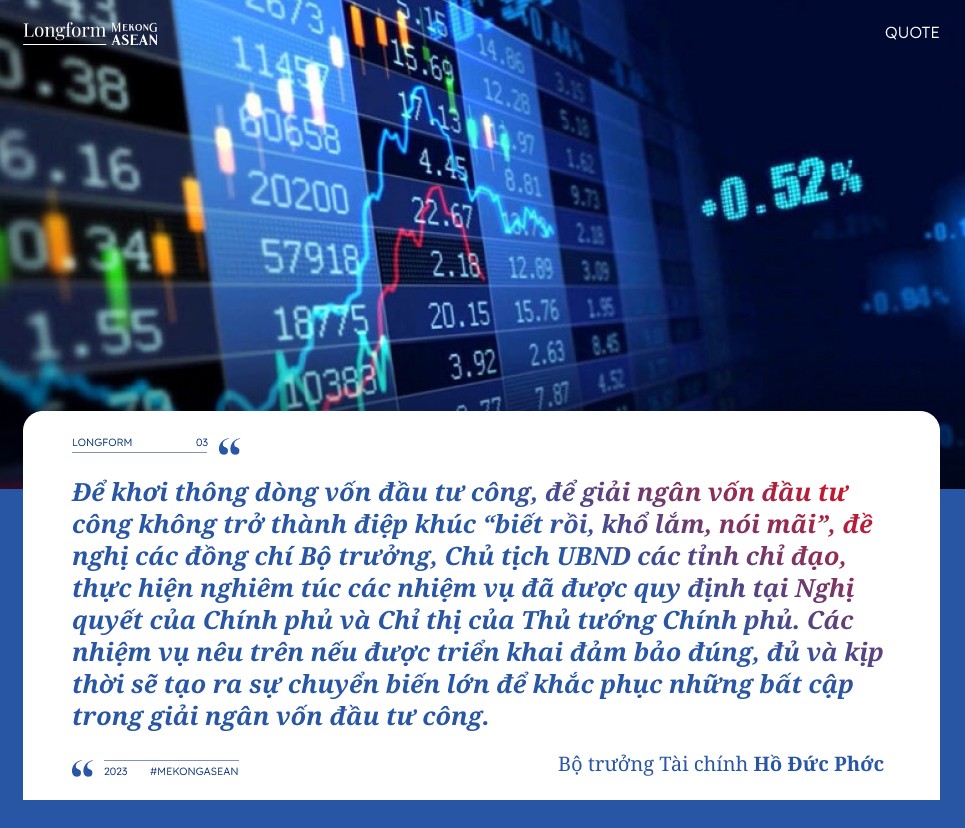 'Cầm cương' chính sách tài chính năm 2023