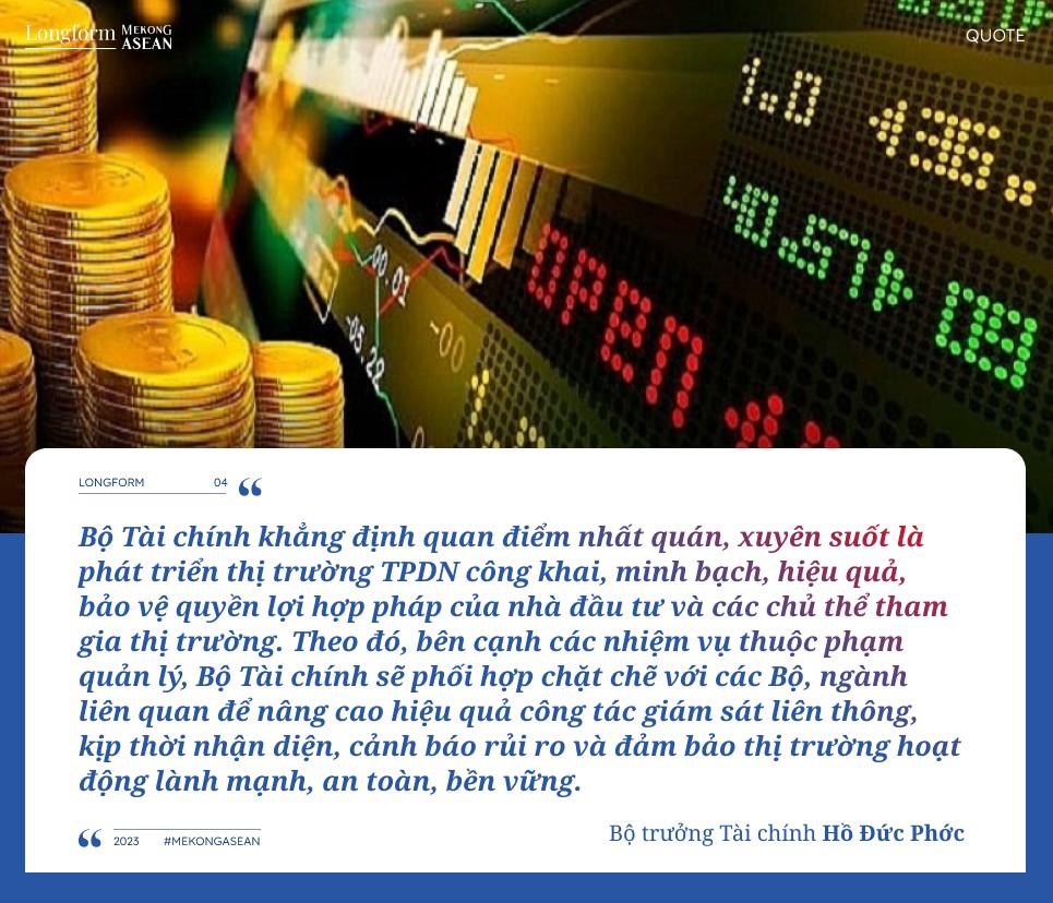 'Cầm cương' chính sách tài chính năm 2023