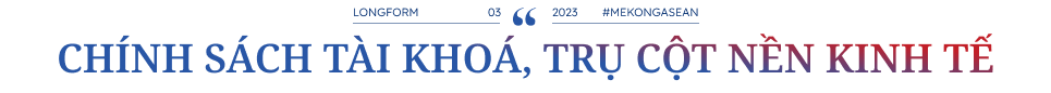 'Cầm cương' chính sách tài chính năm 2023