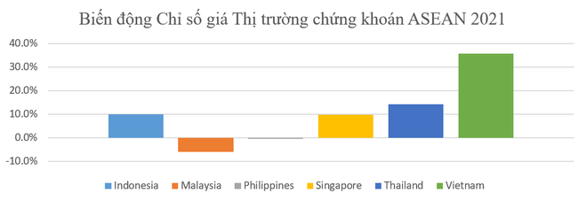 (Nguồn: HSBC Global Research)