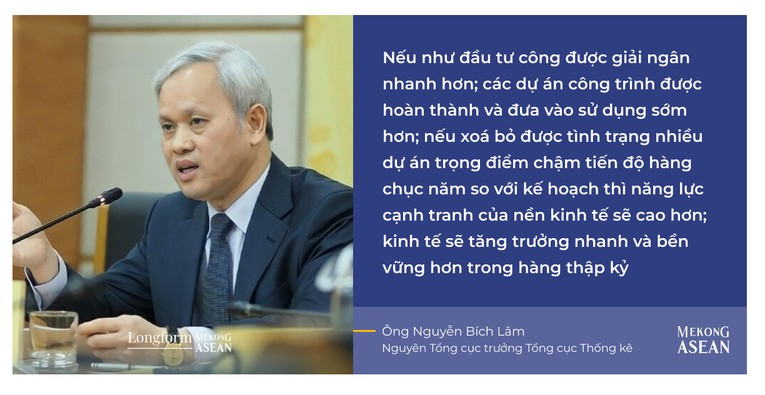 Đầu tư công: ‘Mệnh lệnh’ tăng trưởng kinh tế năm 2024