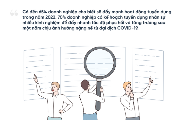 Doanh nghiệp săn tìm nhân sự nhiều kinh nghiệm để đẩy nhanh phục hồi