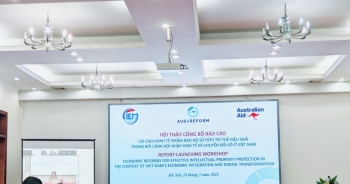 Hoàn thiện pháp luật về sở hữu trí tuệ để thúc đẩy nền kinh tế số