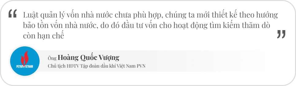 Nhận diện những điểm nghẽn của các doanh nghiệp Nhà nước