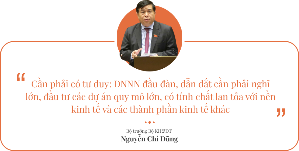 Nhận diện những điểm nghẽn của các doanh nghiệp Nhà nước