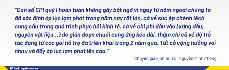 TS. Nguyễn Minh Phong: 80-90% khả năng Việt Nam đạt mục tiêu tăng trưởng GDP năm nay