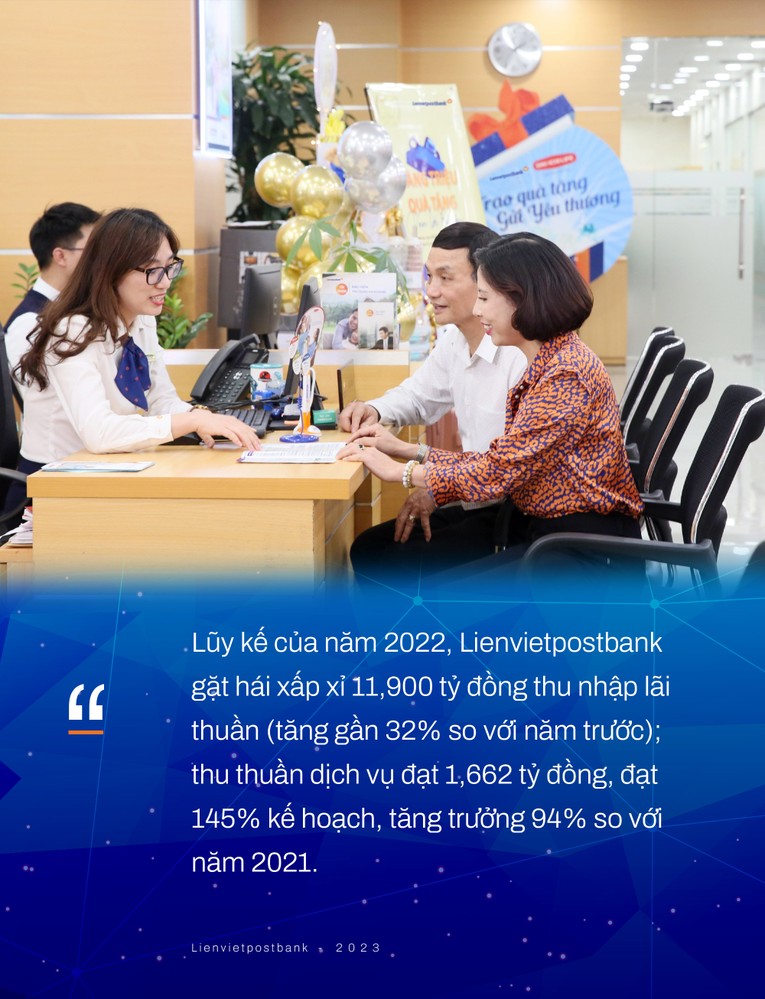 Lối đi riêng của Lienvietpostbank trong 15 năm