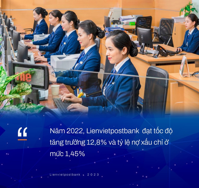 Lối đi riêng của Lienvietpostbank trong 15 năm