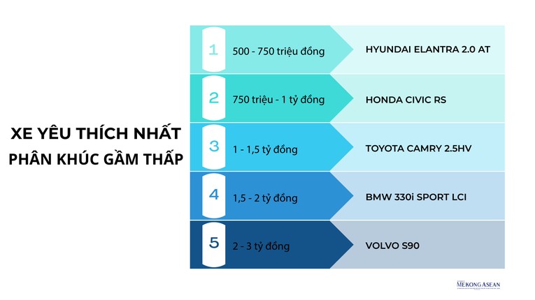 Lộ diện mẫu xe thắng giải Ô tô của năm 2024