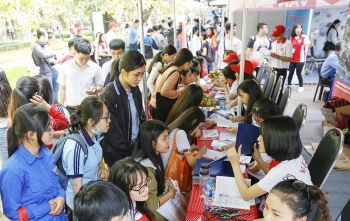 Xu hướng tối ưu nhân sự sẽ chiếm lĩnh thị trường tuyển dụng 2022