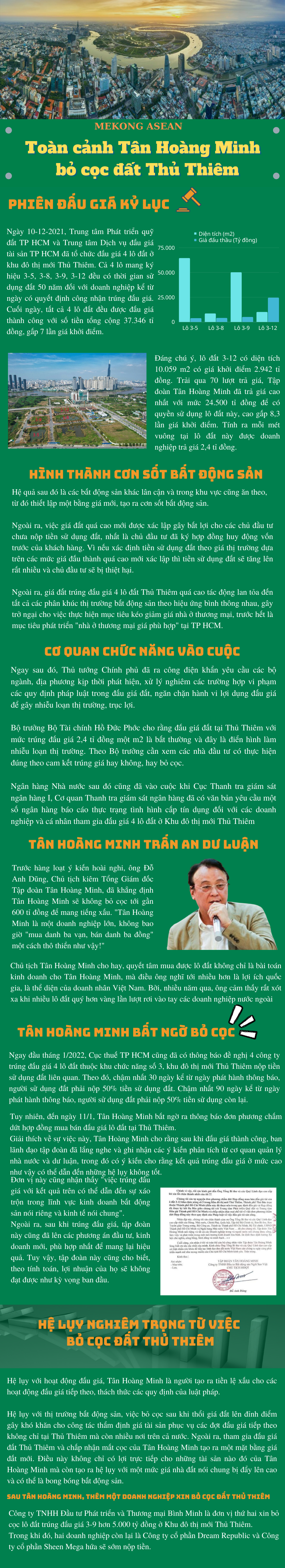 Nhìn lại toàn cảnh vụ Tân Hoàng Minh bỏ cọc đất Thủ Thiêm