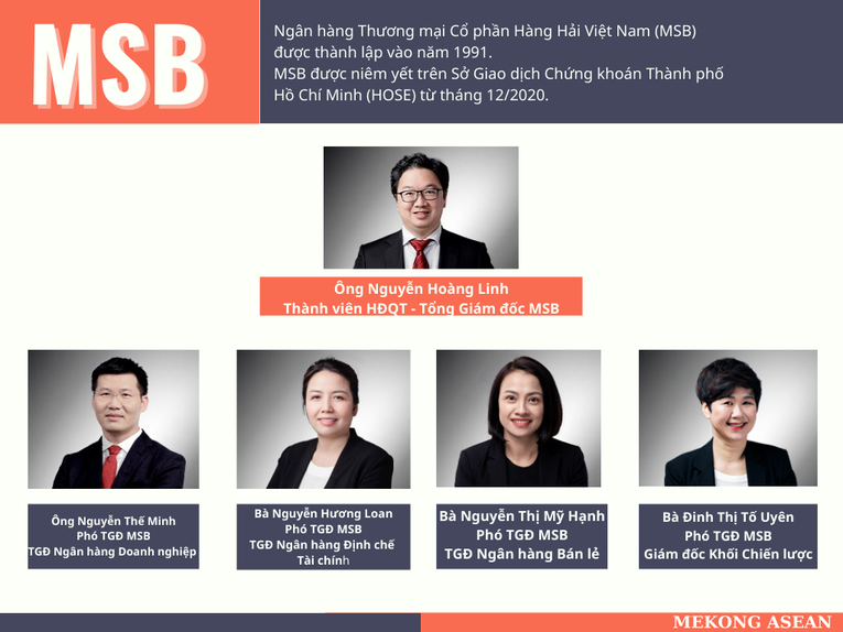 Hội đồng điều h&agrave;nh của Ng&acirc;n h&agrave;ng TMCP H&agrave;ng Hải Việt Nam.