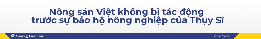 Thụy Sĩ: Thị trường có giá trị nhưng khó thâm nhập