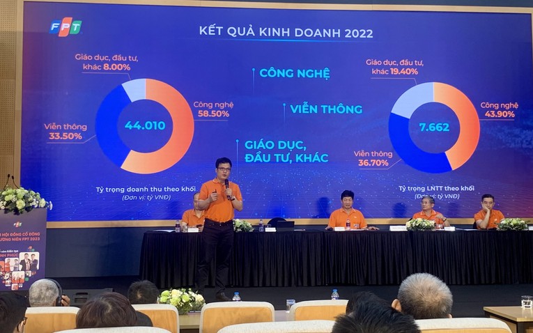 &Ocirc;ng Nguyễn Văn Khoa b&aacute;o c&aacute;o kết quả kinh doanh 2022.
