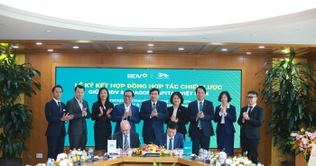 BIDV hợp tác cùng Dragon Capital quản lý tài sản khách hàng cao cấp