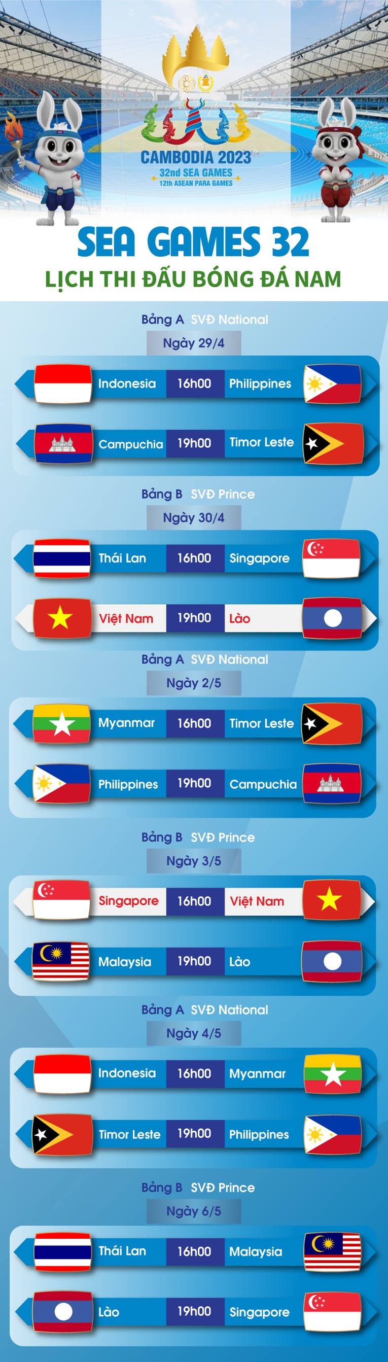 Việt Nam ra qu&acirc;n tại Sea Games 32 với m&ocirc;n thi đấu 'độc lạ' ảnh 1