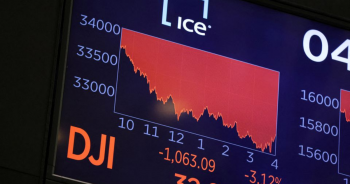 Chứng khoán thế giới chạm đáy của năm khi bị bán tháo khắp nơi