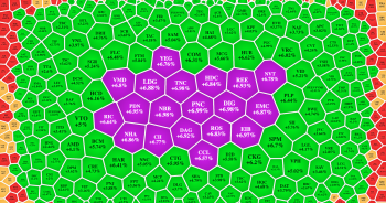 Ngân hàng đỡ thị trường trong phiên thanh khoản cạn kiệt, EIB bất ngờ tăng trần