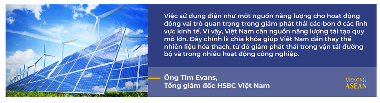 HSBC đồng hành cùng Việt Nam thắp sáng hành trình xanh