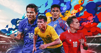 Bóng đá Đông Nam Á có số lượng đội kỷ lục dự Asian Cup 2023