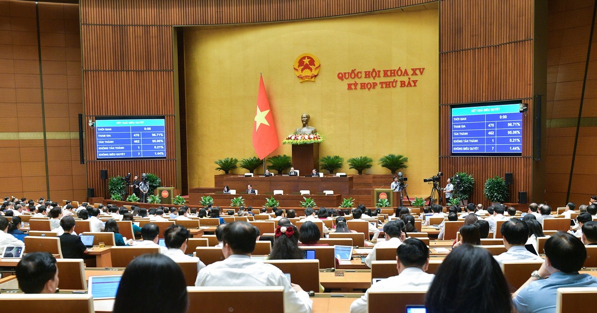 Sửa Luật Thủ đô: Phân cấp, phân quyền mạnh mẽ cho Hà Nội