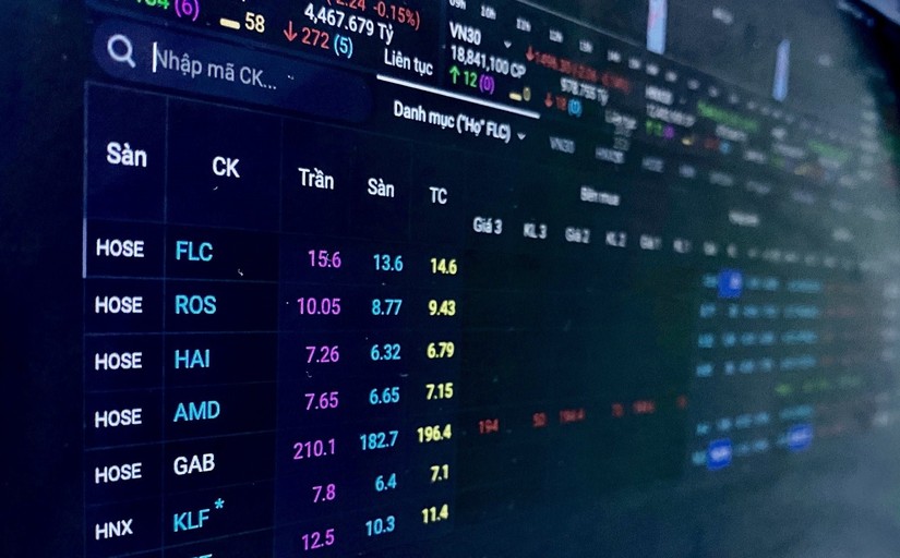HoSE đưa cổ phiếu FLC, HAI v&agrave; ROS v&agrave;o diện cảnh b&aacute;o từ ng&agrave;y 11/7