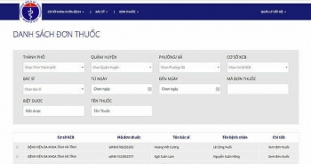 Tất cả cơ sở khám chữa bệnh bắt buộc kê đơn thuốc điện tử trước 30/6/2023