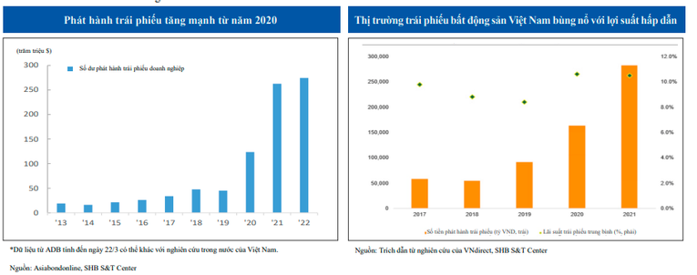Shinhan Bank S&T: RCEP giúp Việt Nam tiếp cận các thị trường tiêu thụ lớn
