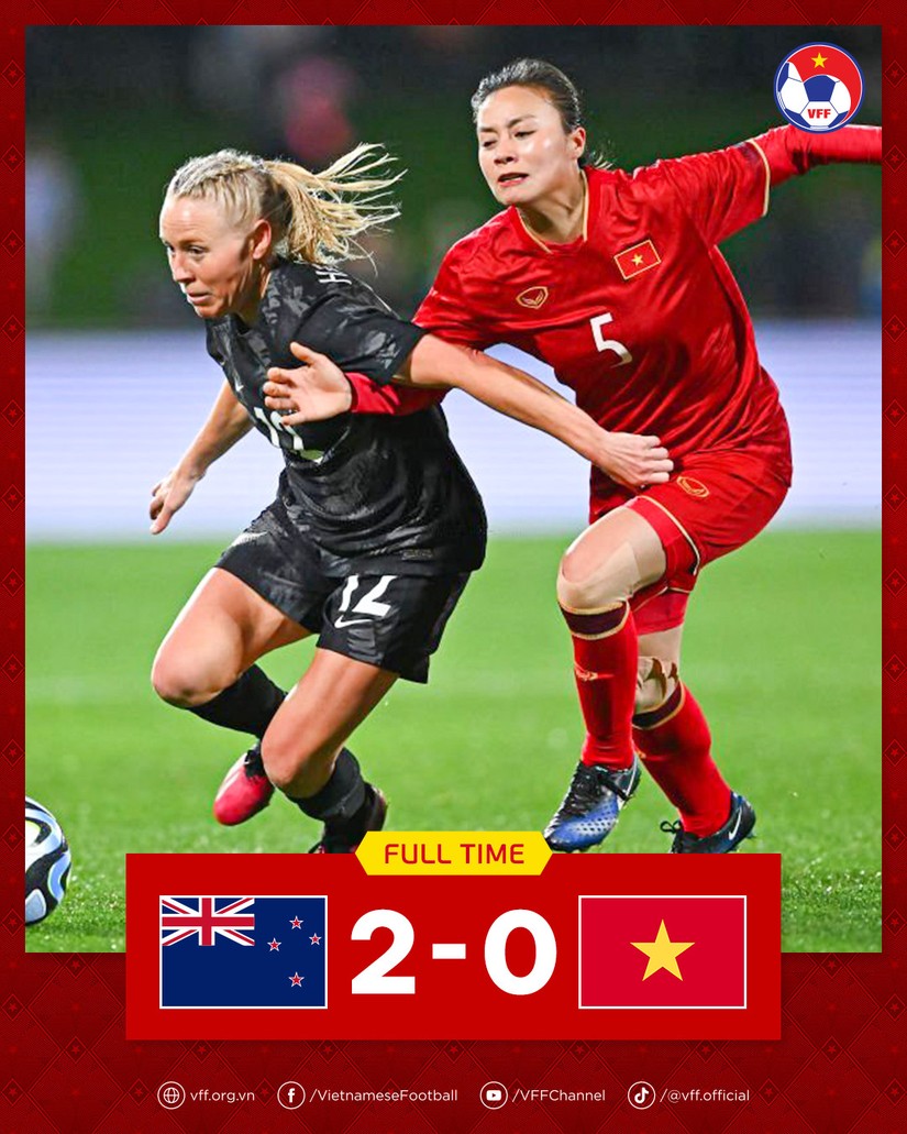 Việt Nam 0-2 New Zealand. Ảnh: VFF