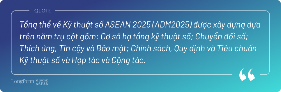 Kinh tế số ASEAN như một thị trường chung