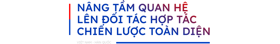 Hàn Quốc sẽ tăng đầu tư vào lĩnh vực công nghệ với các công ty IT Việt Nam