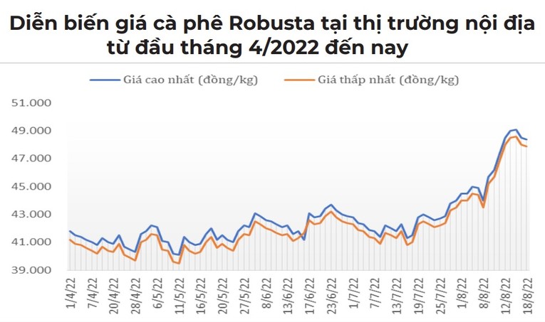 Ảnh: Bộ C&ocirc;ng Thương