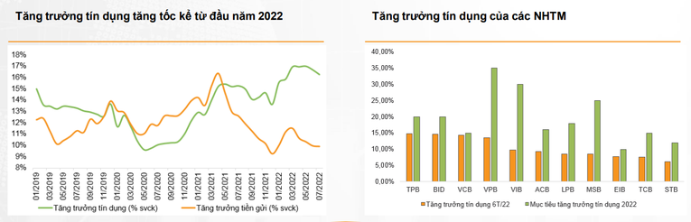 VNDirect: 'Vùng 1.240-1.260 điểm sẽ là hỗ trợ mạnh cho VN-Index trong tháng 9'
