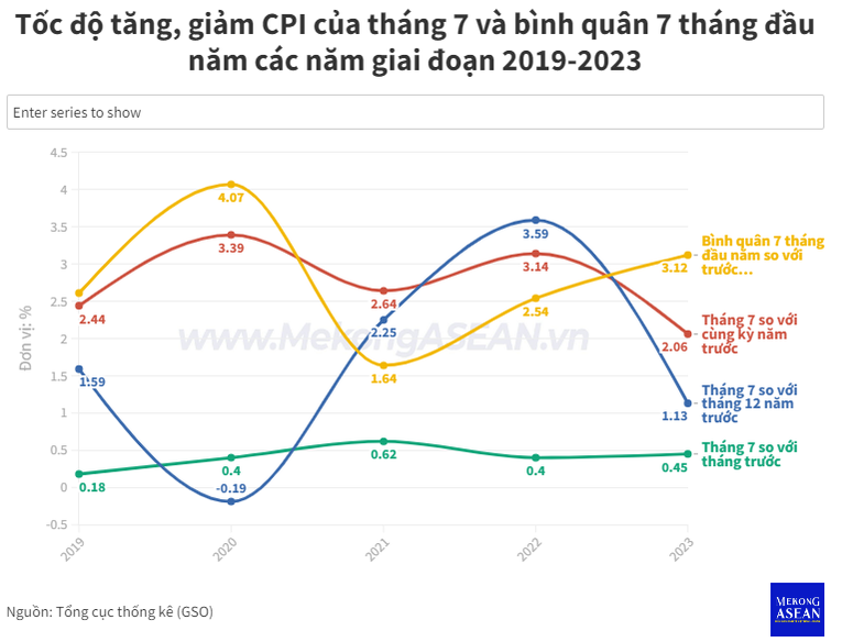 Ph&oacute; Thủ tướng: Sớm ho&agrave;n thiện cơ cấu biểu gi&aacute; b&aacute;n lẻ điện mới ảnh 1